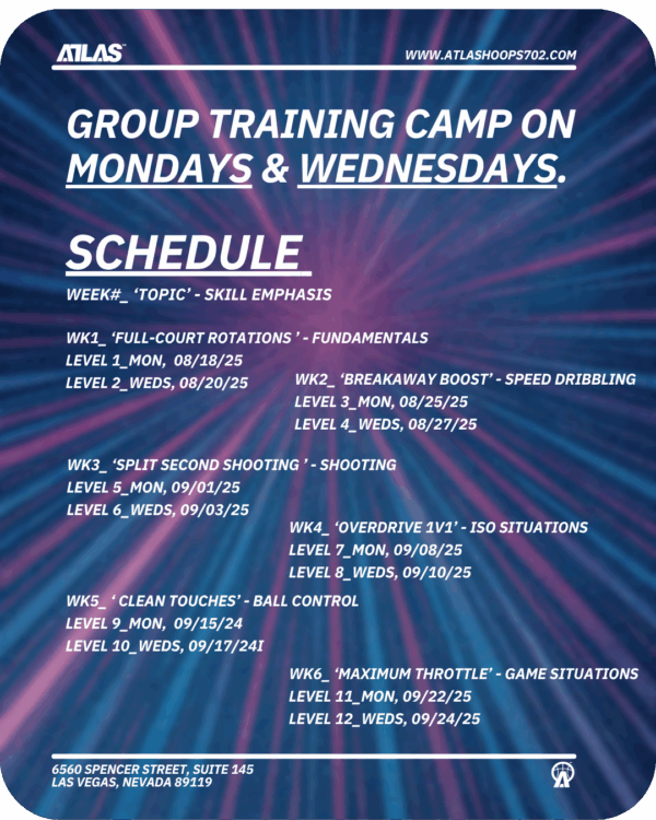 1.0. 'Overdrive Elite' Fastbreak Training Camp | Full Camp Registration - Image 2