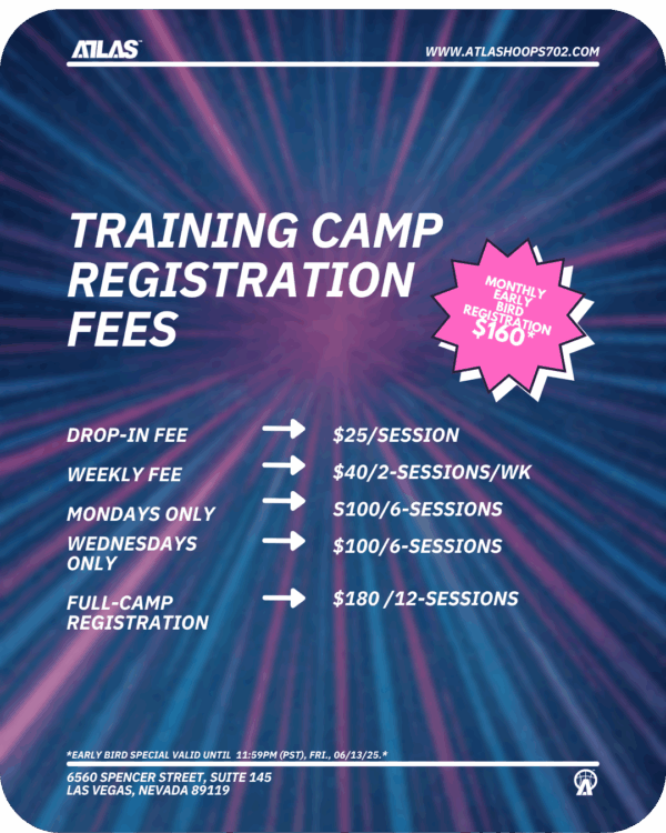1.0. 'Overdrive Elite' Fastbreak Training Camp | Full Camp Registration - Image 4