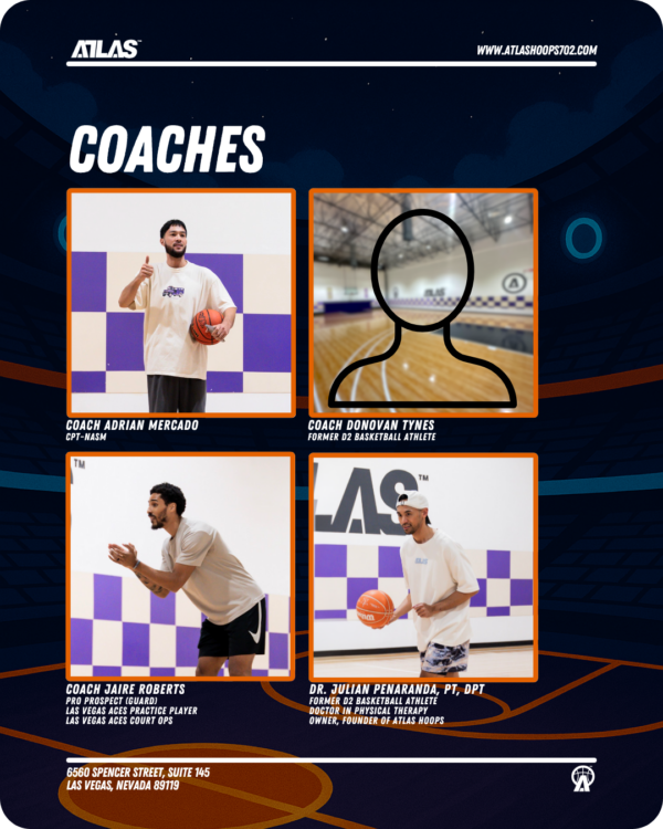 2.0. 'Rocket Rookies' Fastbreak Training Camp | Full Camp Registration - Image 3