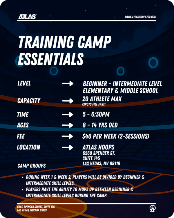 2.0. 'Rocket Rookies' Fastbreak Training Camp | Full Camp Registration - Image 2