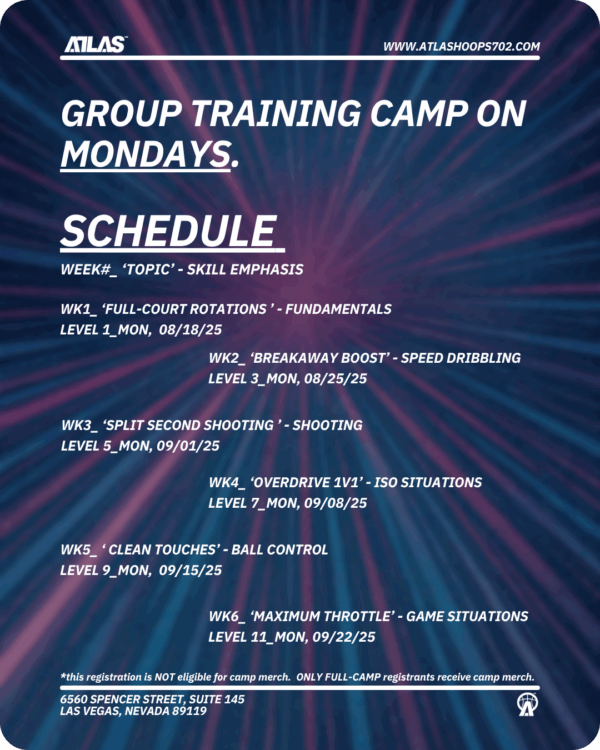1.2. 'Overdrive Elite' | Monday ONLY Registration - Image 3