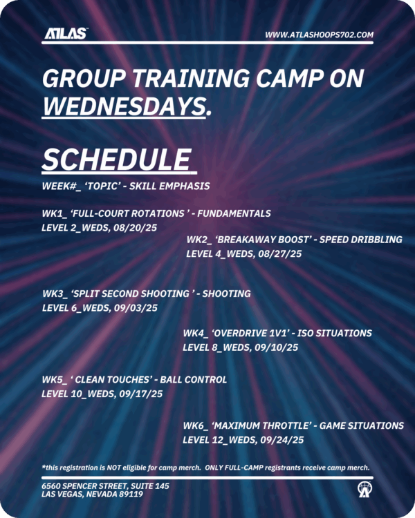 1.3. 'Overdrive Elite' | Wednesday ONLY Registration - Image 2