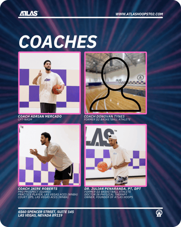 1.0. 'Overdrive Elite' Fastbreak Training Camp | Full Camp Registration - Image 5