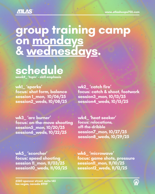1.0. 'Heatwave' Advanced Shot Training Camp | Full Camp Registration - Image 2