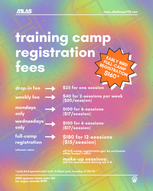 1.0. 'Heatwave' Advanced Shot Training Camp | Full Camp Registration - Image 4