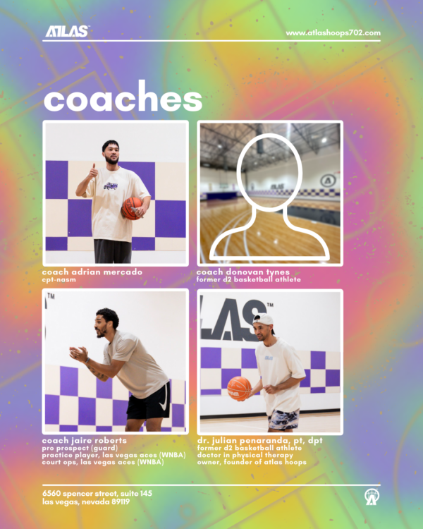 1.0. 'Heatwave' Advanced Shot Training Camp | Full Camp Registration - Image 5