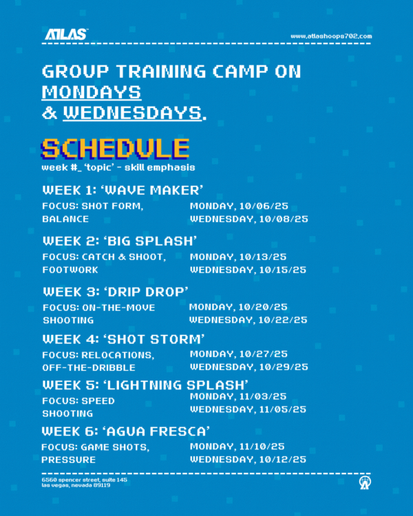 1.0. 'Splash Zone' Grassroots Shot Training Camp | Full Camp Registration - Image 2