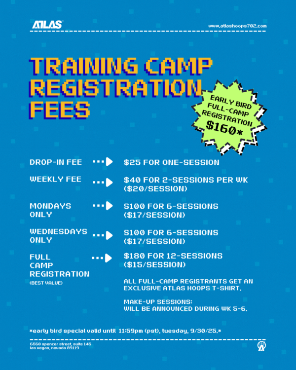 1.0. 'Splash Zone' Grassroots Shot Training Camp | Full Camp Registration - Image 4