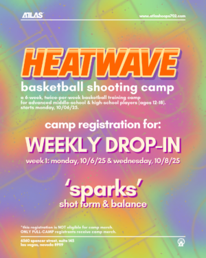 1.4. Week 1 | Weekly Camp Registration