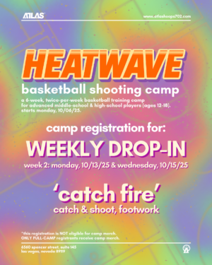 1.5. Week 2 | Weekly Camp Registration