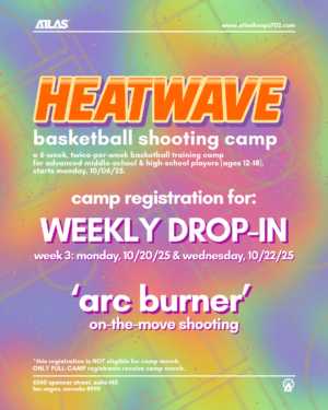 1.6. Week 3 | Weekly Camp Registration