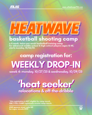 1.7. Week 4 | Weekly Camp Registration