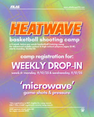 1.9. Week 6 | Weekly Camp Registration