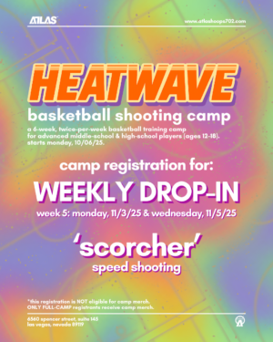 1.8. Week 5 | Weekly Camp Registration