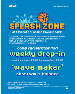 1.4. Week 1 | Weekly Camp Registration