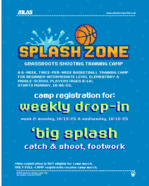 1.5. Week 2 | Weekly Camp Registration