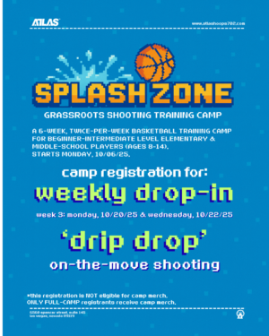 1.6. Week 3 | Weekly Camp Registration