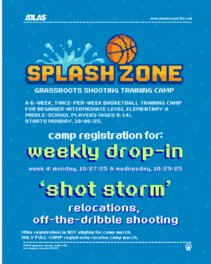 1.7. Week 4 | Weekly Camp Registration