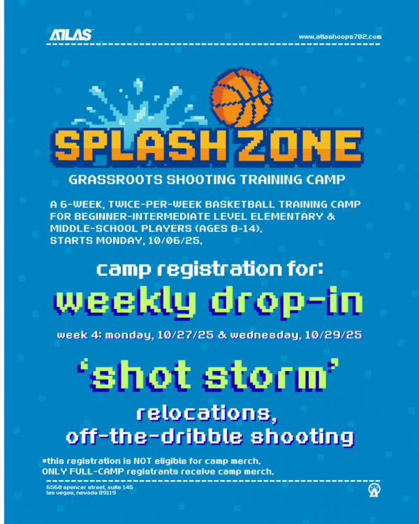 1.7. Week 4 | Weekly Camp Registration