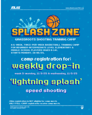 1.8. Week 5 | Weekly Camp Registration