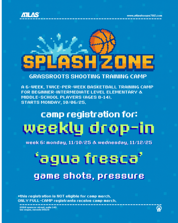 1.9. Week 6 | Weekly Camp Registration
