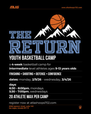 1.2. 'the return' intermediate' training camp | full camp registration