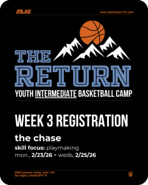 'the return' intermediate training camp | week 3 registration