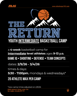 1.2. 'the return' intermediate' training camp | full camp registration